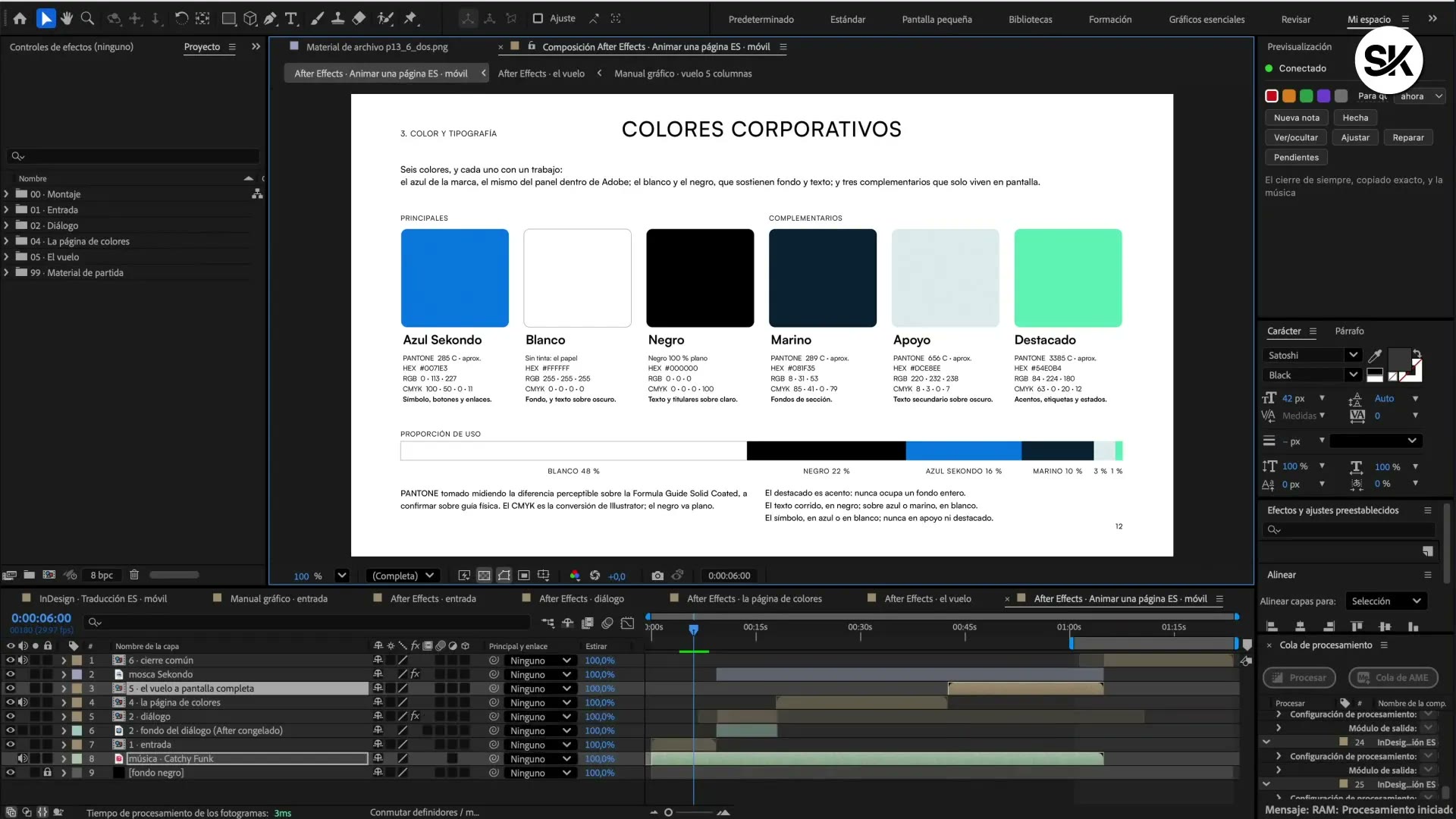 After Effects